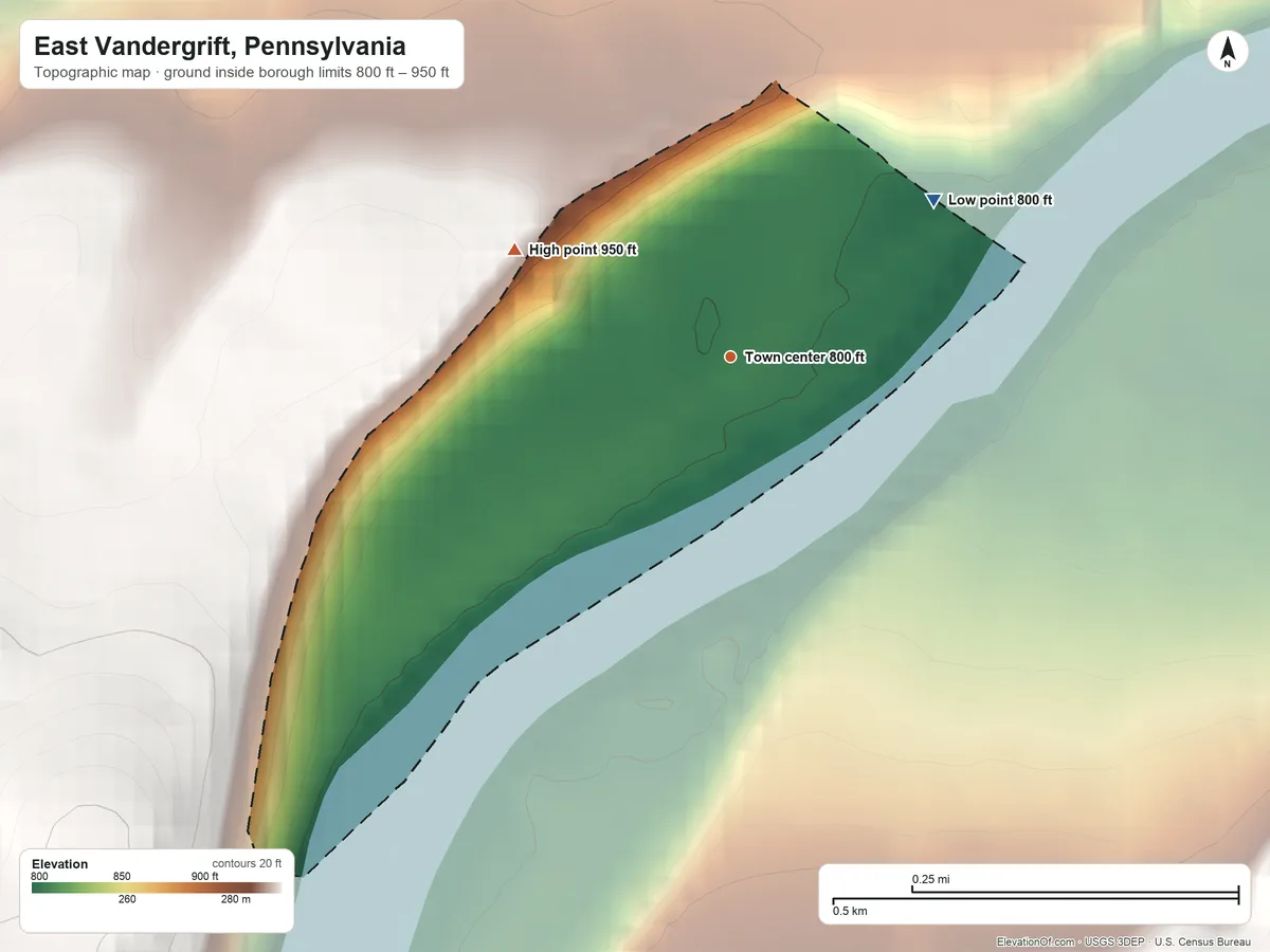 Topographic elevation map of East Vandergrift, Pennsylvania, shaded from 800 ft on the northeast side to 950 ft on the northwest edge, below higher ground just outside