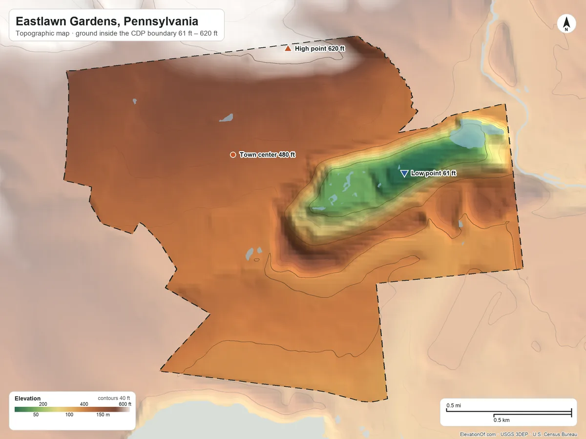 Topographic elevation map of Eastlawn Gardens, Pennsylvania, shaded from 61 ft on the east side to 620 ft on the northeast side