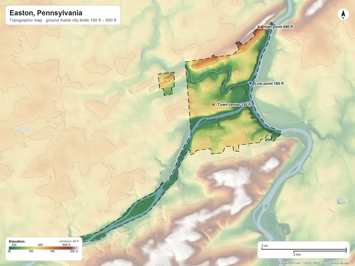 Topographic elevation map of Easton, Pennsylvania, shaded from 160 ft on the northeast side to 690 ft on the northeast side