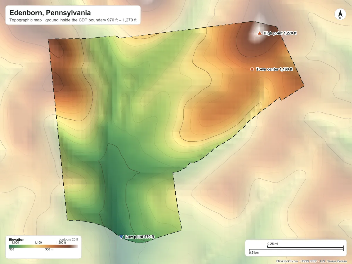Topographic elevation map of Edenborn, Pennsylvania, shaded from 970 ft on the southwest side to 1,270 ft on the north side