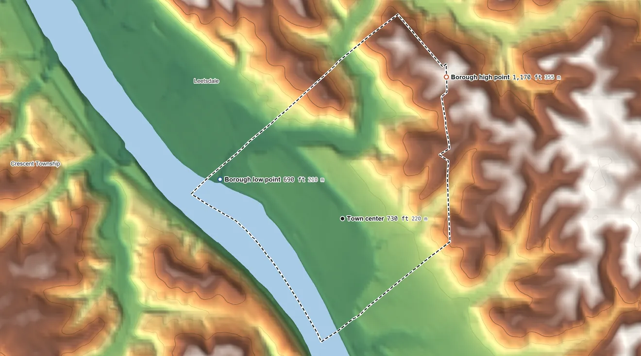 Topographic elevation map of Edgeworth, Pennsylvania, shaded from 690 ft on the west side to 1,170 ft on the northeast side