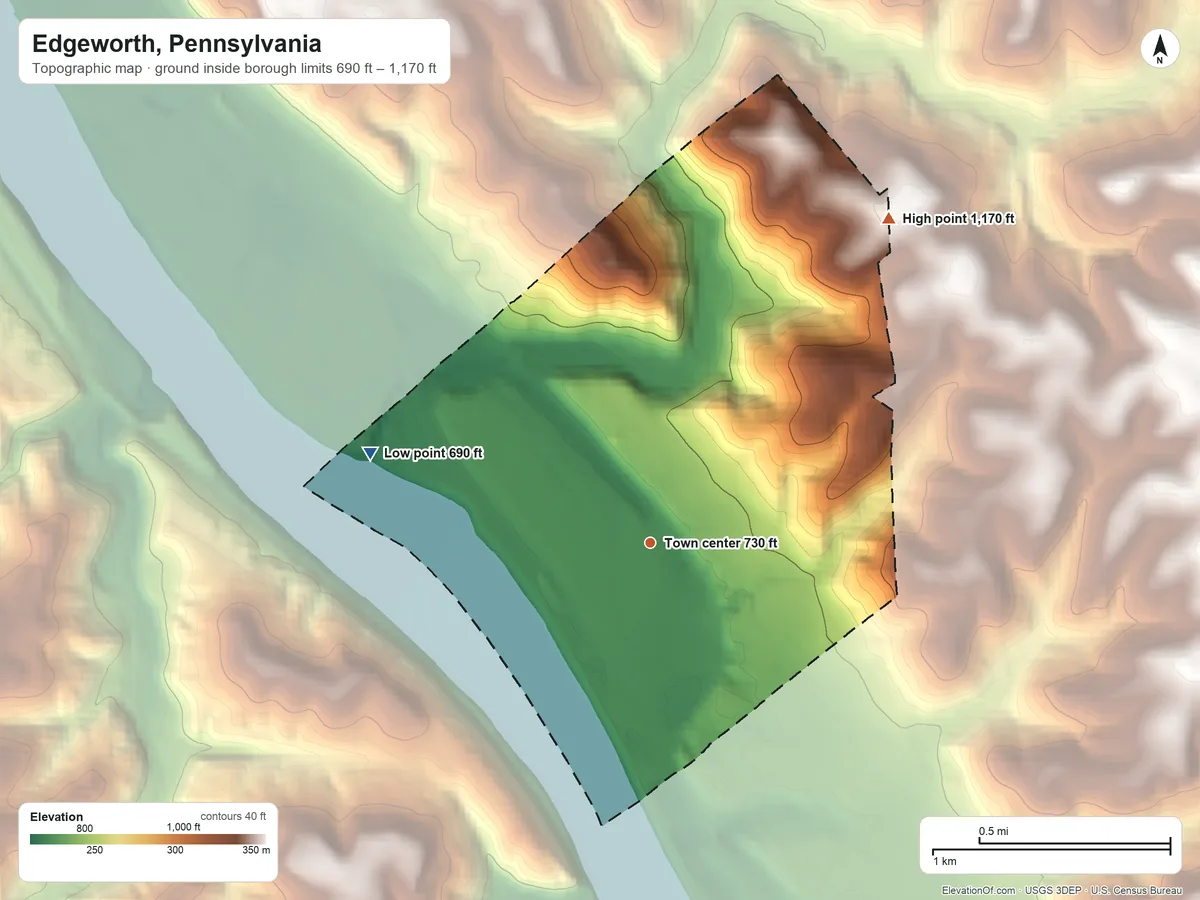 Topographic elevation map of Edgeworth, Pennsylvania, shaded from 690 ft on the west side to 1,170 ft on the northeast side