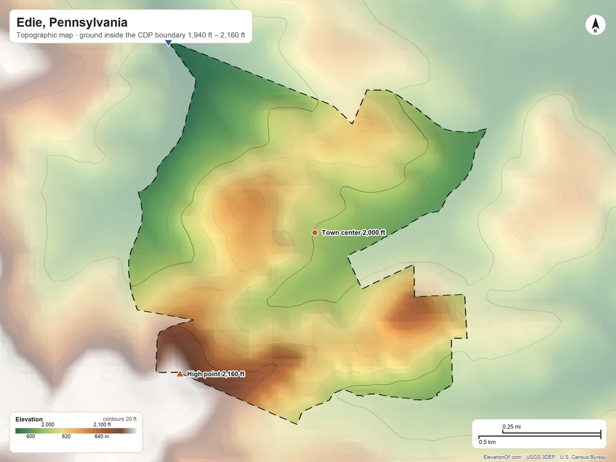 Topographic elevation map of Edie, Pennsylvania, shaded from 1,940 ft on the northwest side to 2,160 ft on the southwest side