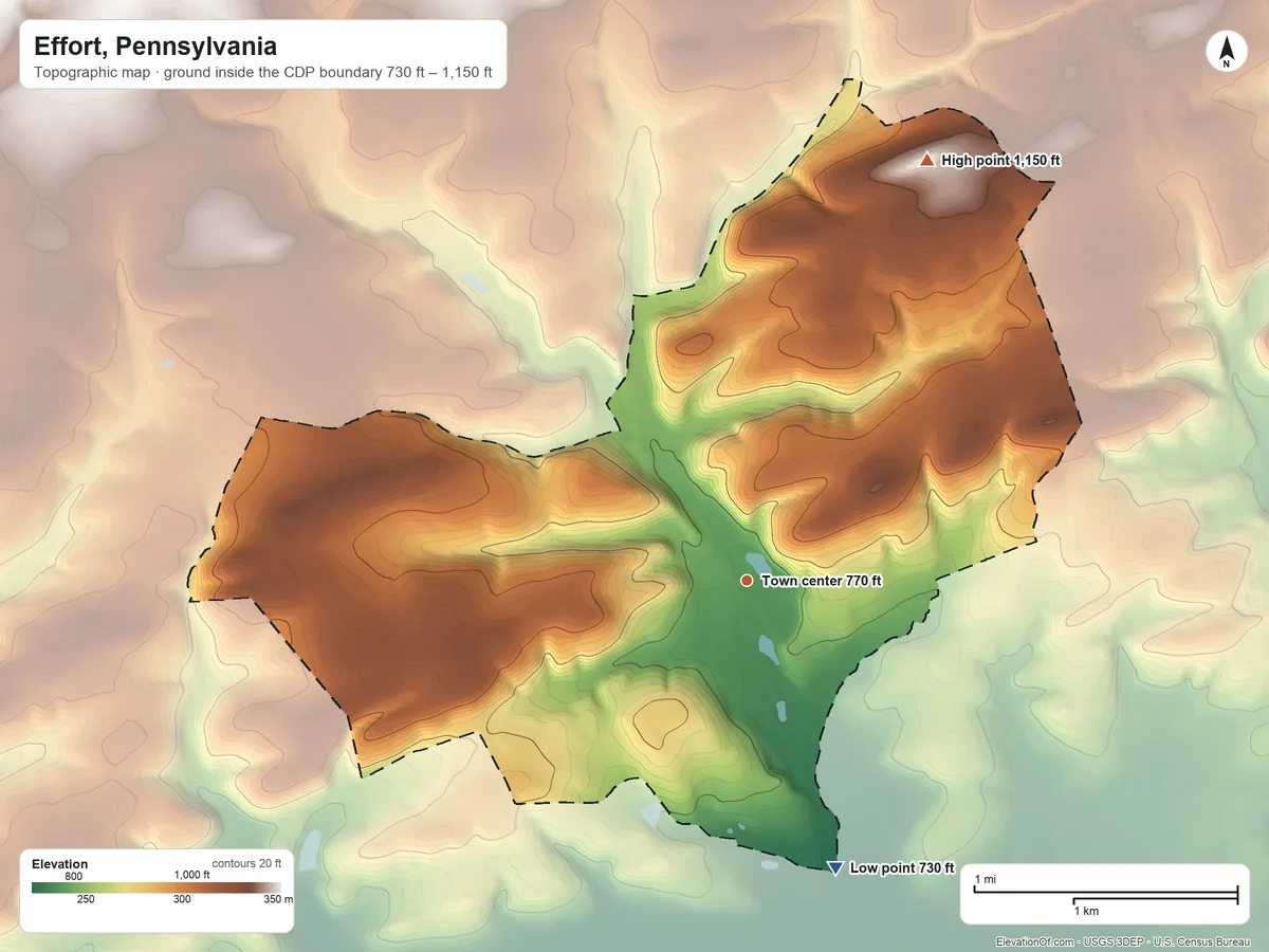 Topographic elevation map of Effort, Pennsylvania, shaded from 730 ft on the south side to 1,150 ft on the northeast side