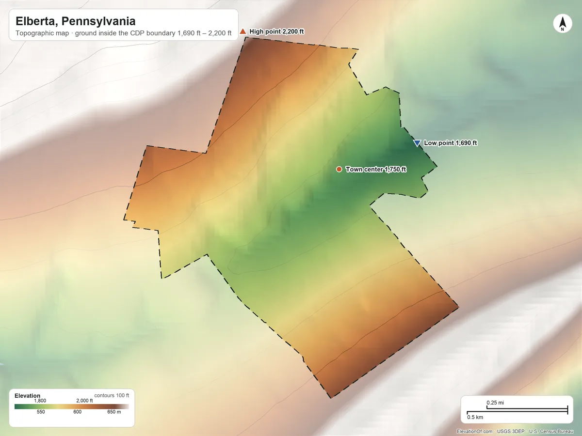 Topographic elevation map of Elberta, Pennsylvania, shaded from 1,690 ft on the east side to 2,200 ft on the northwest edge, below higher ground just outside