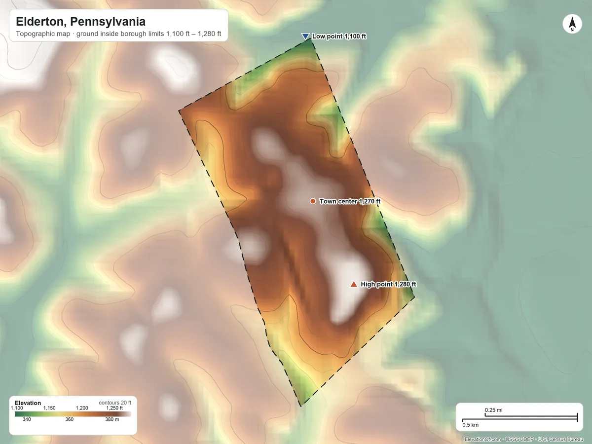 Topographic elevation map of Elderton, Pennsylvania, shaded from 1,100 ft on the north side to 1,280 ft on the southeast side