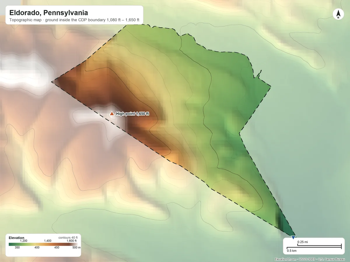Topographic elevation map of Eldorado, Pennsylvania, shaded from 1,080 ft on the southeast side to 1,650 ft on the west edge, below higher ground just outside