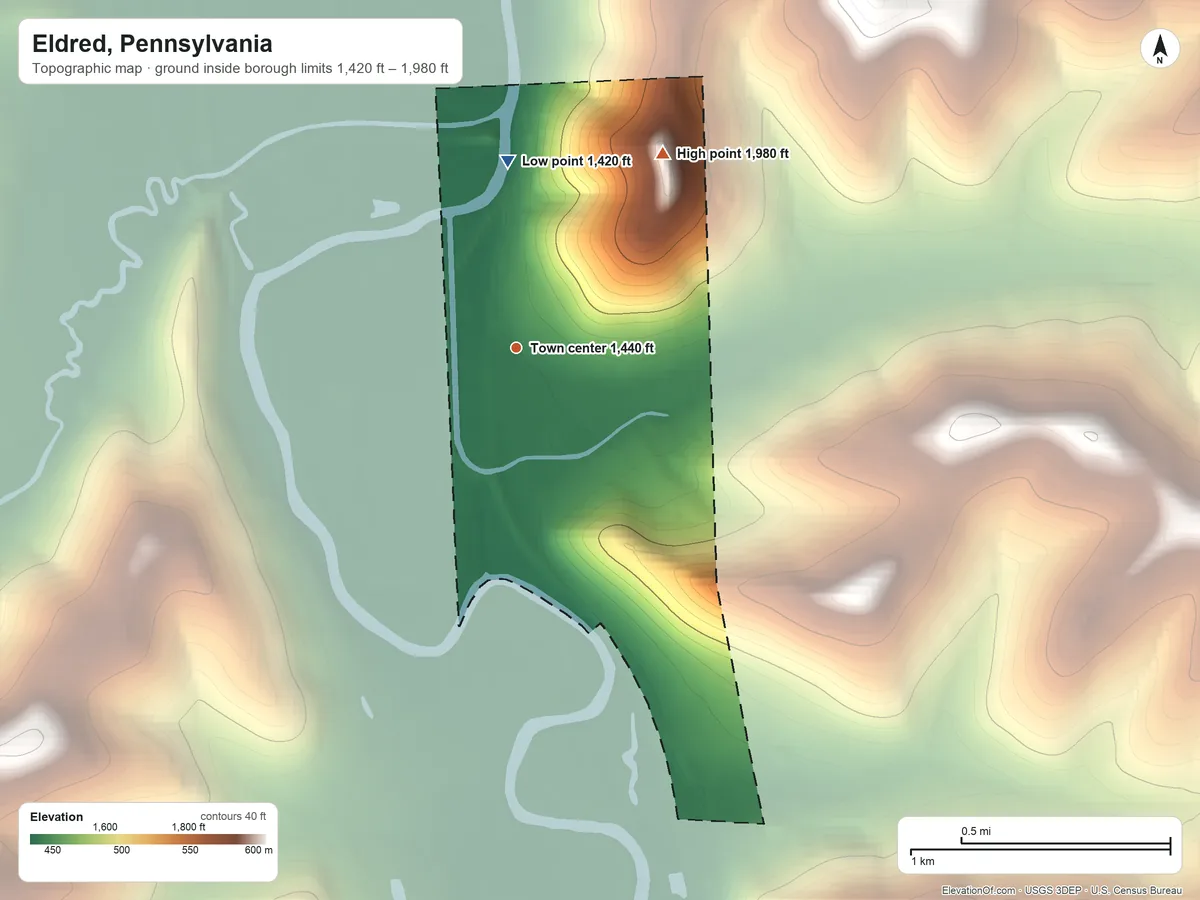 Topographic elevation map of Eldred, Pennsylvania, shaded from 1,420 ft on the north side to 1,980 ft on the northeast side