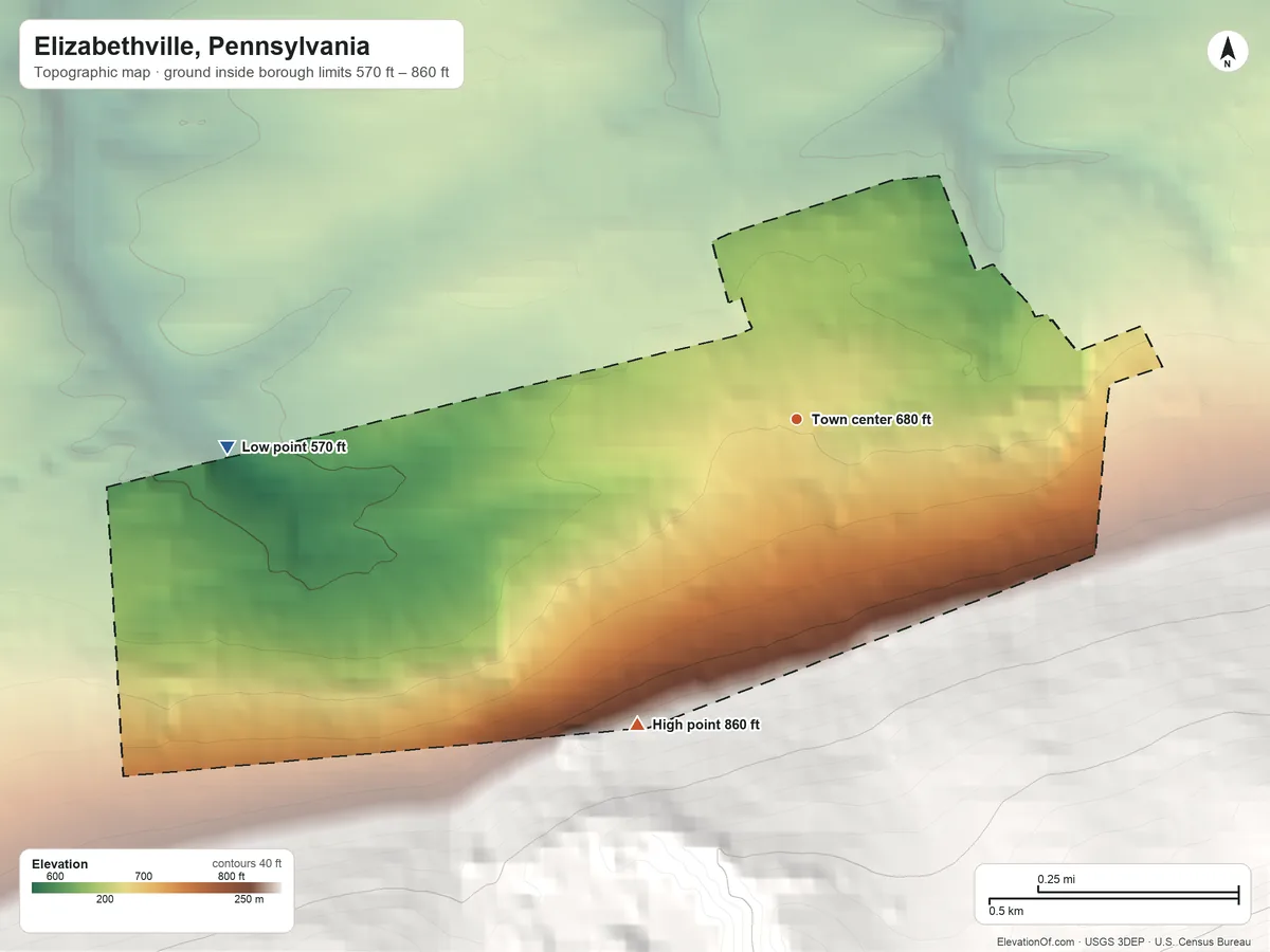 Topographic elevation map of Elizabethville, Pennsylvania, shaded from 570 ft on the west side to 860 ft on the southwest edge, below higher ground just outside