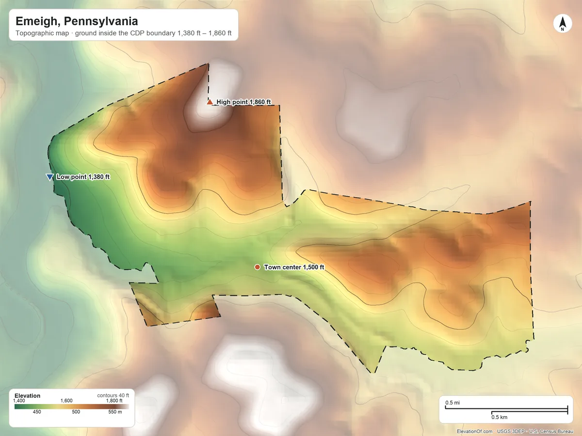 Topographic elevation map of Emeigh, Pennsylvania, shaded from 1,380 ft on the northwest side to 1,860 ft on the north side