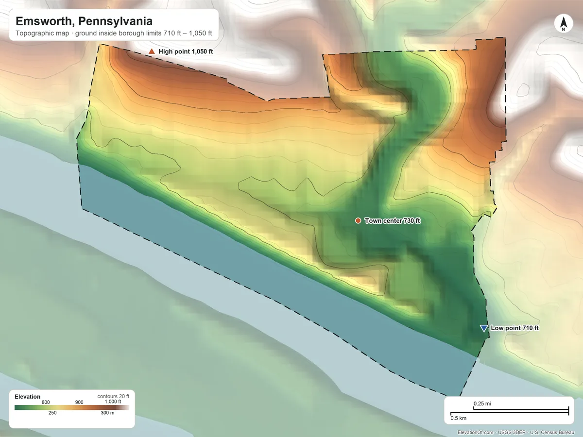 Topographic elevation map of Emsworth, Pennsylvania, shaded from 710 ft on the southeast side to 1,050 ft on the northwest side