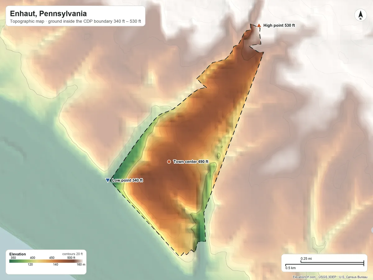 Topographic elevation map of Enhaut, Pennsylvania, shaded from 340 ft on the west side to 530 ft on the northeast side