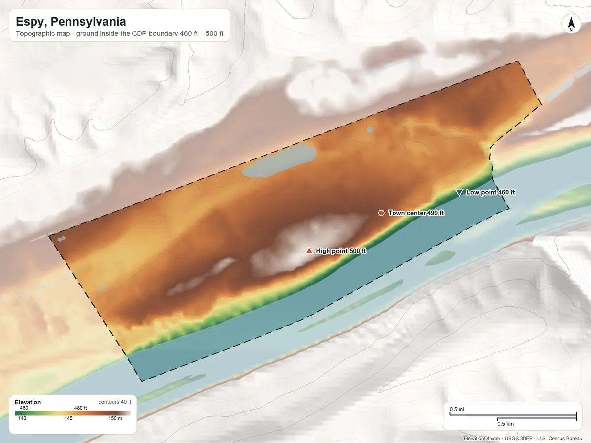 Topographic elevation map of Espy, Pennsylvania, shaded from 460 ft on the east side to 500 ft at the foot of the Little Mountain