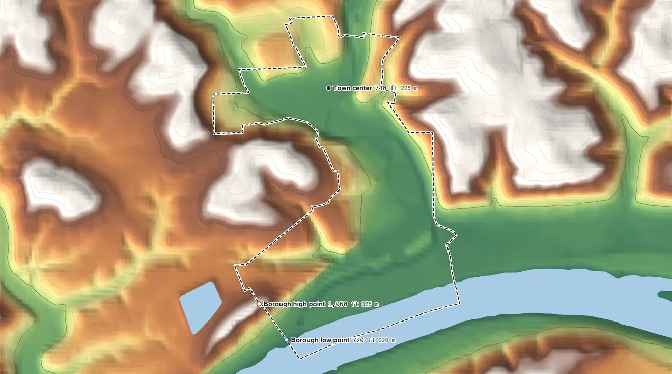 Topographic elevation map of Etna, Pennsylvania, shaded from 720 ft on the south side to 1,060 ft on the south side