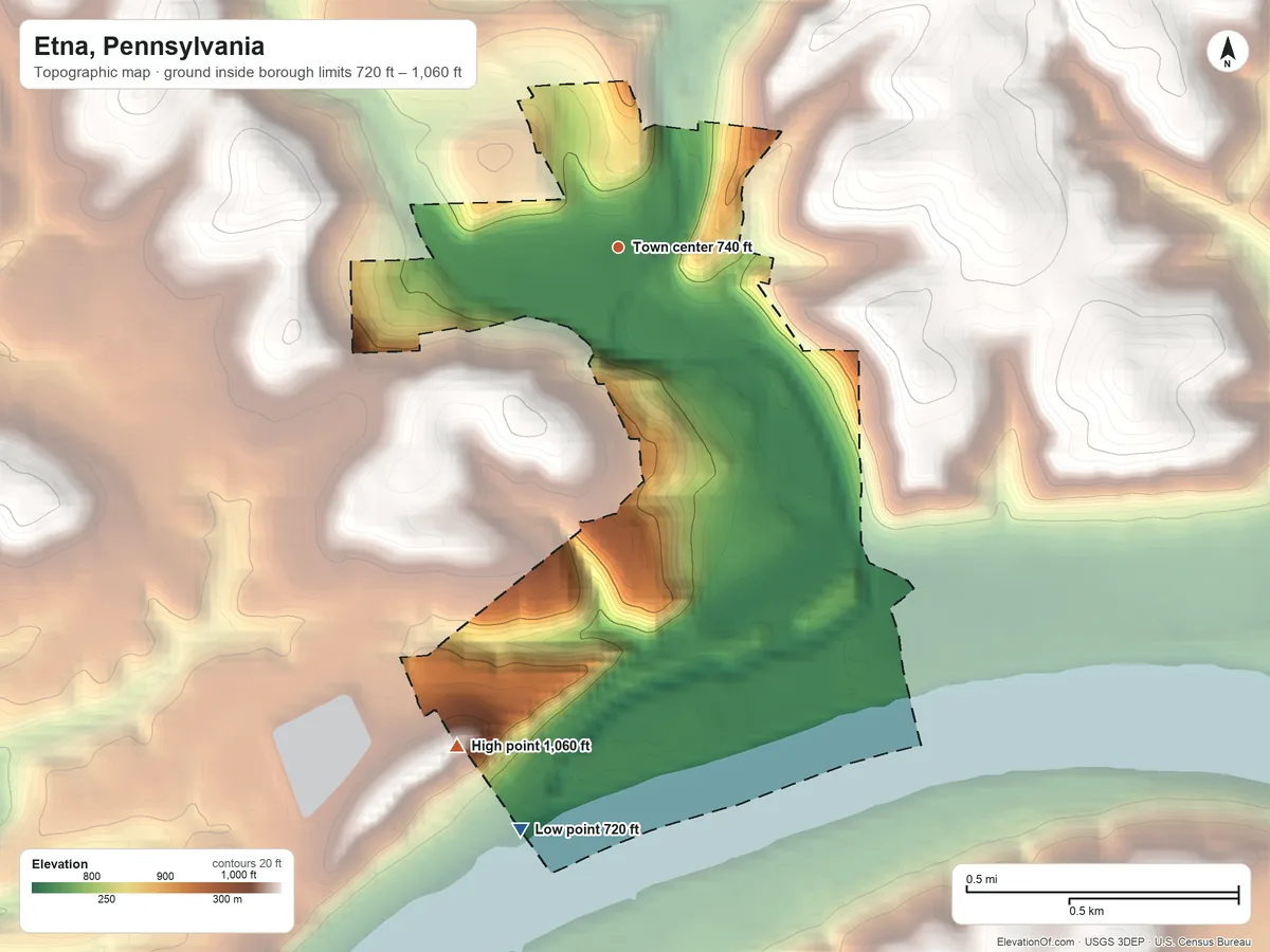 Topographic elevation map of Etna, Pennsylvania, shaded from 720 ft on the south side to 1,060 ft on the south side