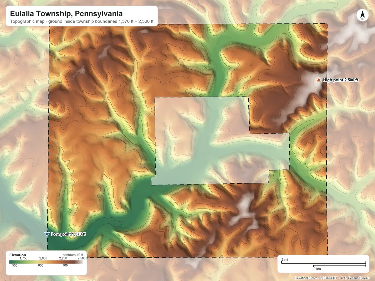 Topographic elevation map of Eulalia Township, Pennsylvania, shaded from 1,570 ft on the west side to 2,500 ft on the northeast side