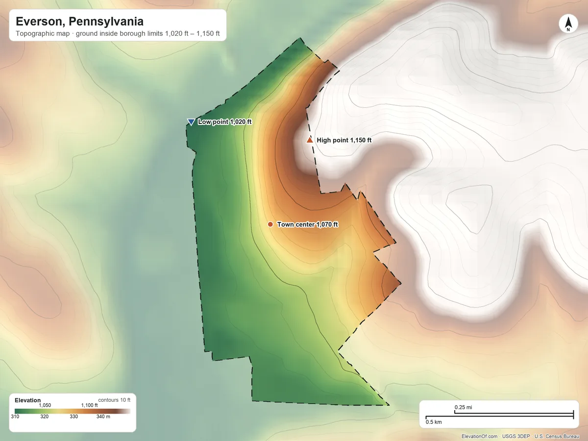 Topographic elevation map of Everson, Pennsylvania, shaded from 1,020 ft on the northwest side to 1,150 ft on the northeast side
