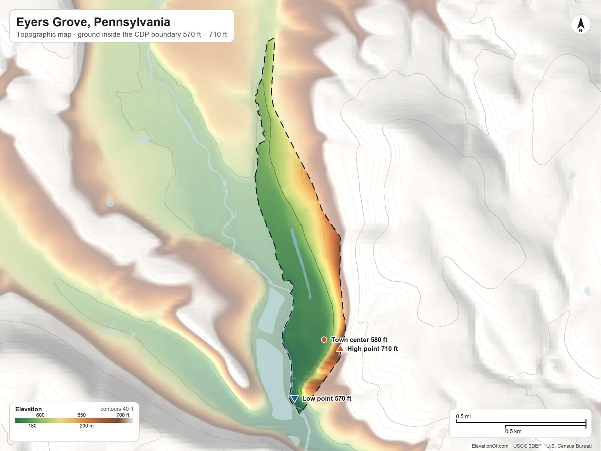 Topographic elevation map of Eyers Grove, Pennsylvania, shaded from 570 ft on the southwest side to 710 ft at the foot of the Muncy Hills