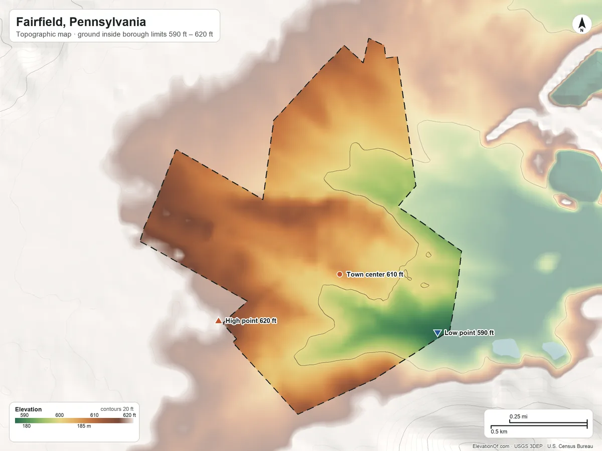 Topographic elevation map of Fairfield, Pennsylvania, shaded from 590 ft on the southeast side to 620 ft at the foot of the South Mountain