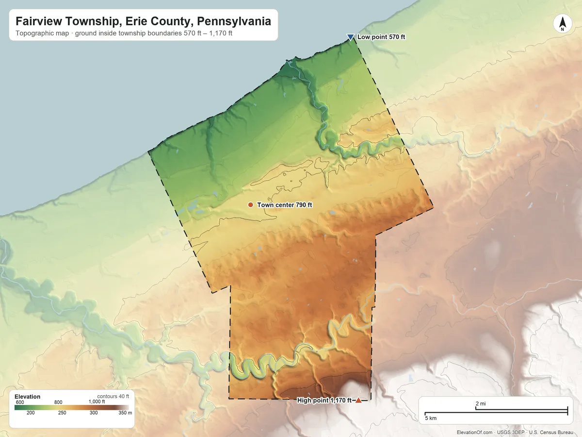 Topographic elevation map of Fairview Township, Erie County, Pennsylvania, shaded from 570 ft on the northeast side to 1,170 ft on the southeast side