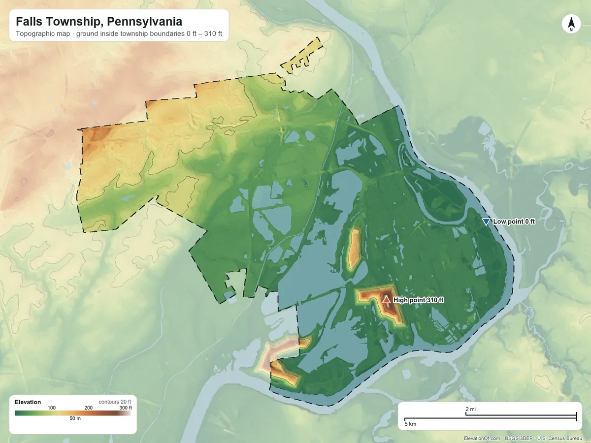 Topographic elevation map of Falls Township, Pennsylvania, shaded from 0 ft on the east side to 310 ft on the southeast side