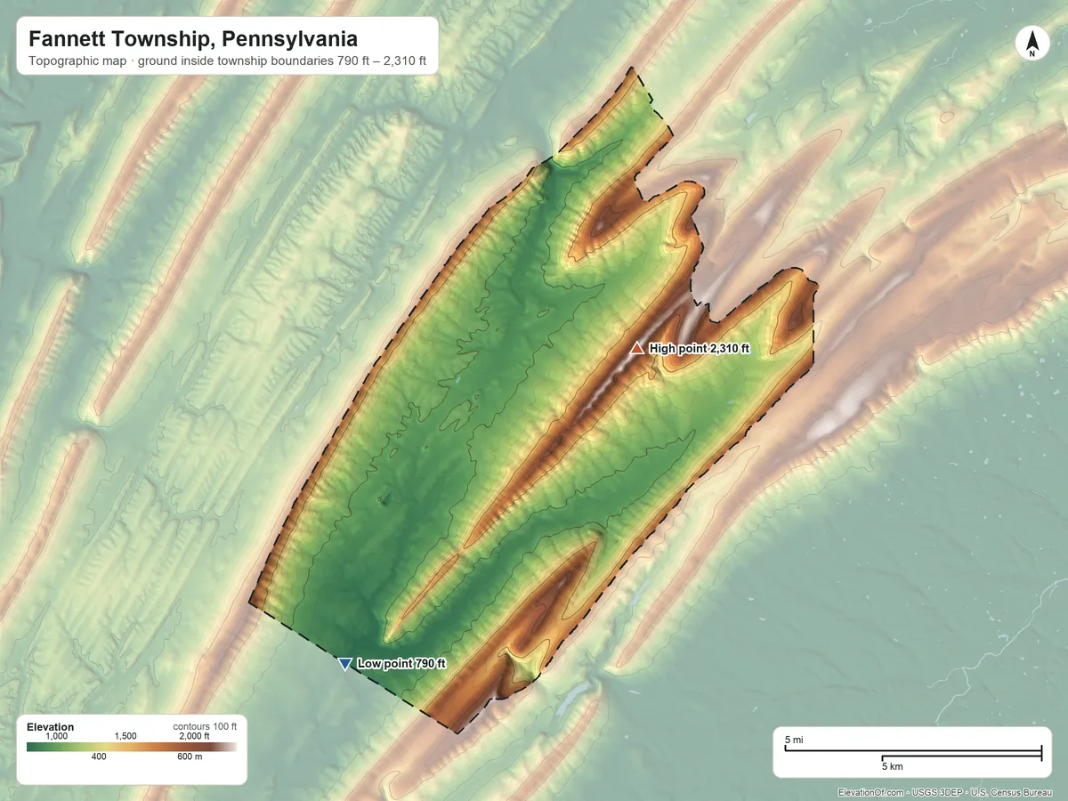 Topographic elevation map of Fannett Township, Pennsylvania, shaded from 790 ft on the southwest side to 2,310 ft on Rising Mountain