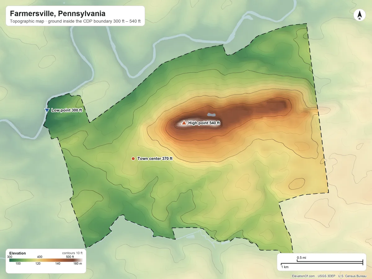 Topographic elevation map of Farmersville, Pennsylvania, shaded from 300 ft on the northwest side to 540 ft on the northeast side