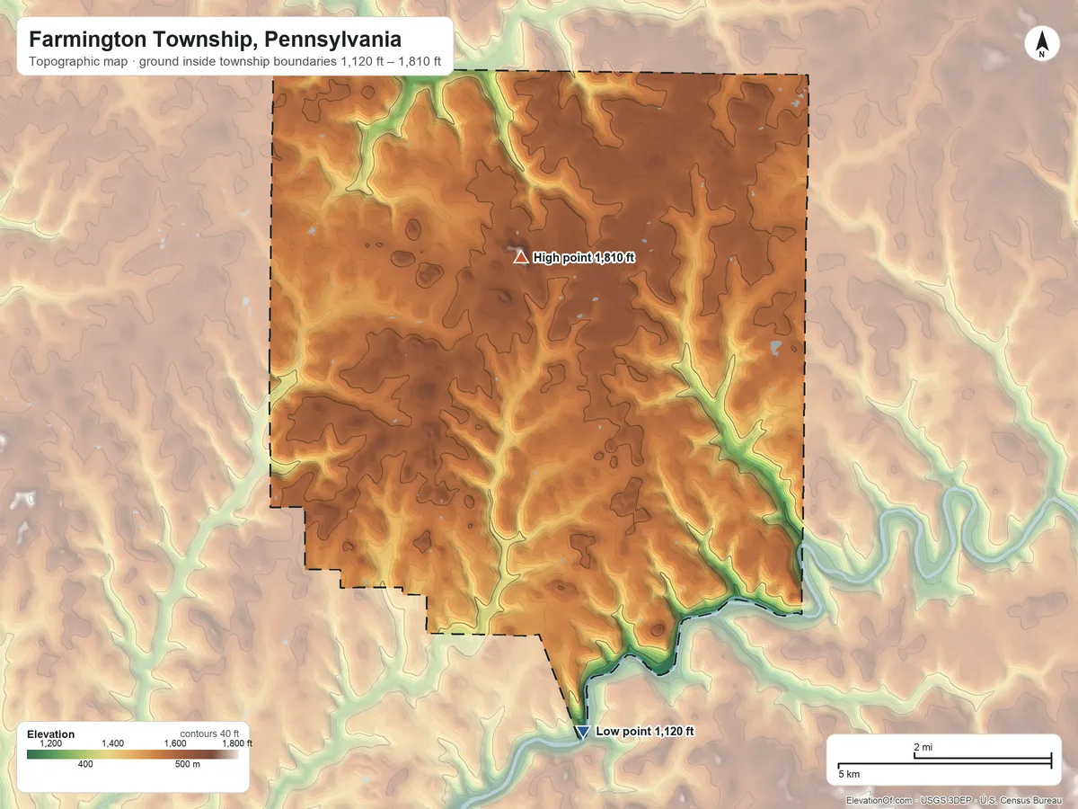Topographic elevation map of Farmington Township, Pennsylvania, shaded from 1,120 ft on the south side to 1,810 ft near the middle