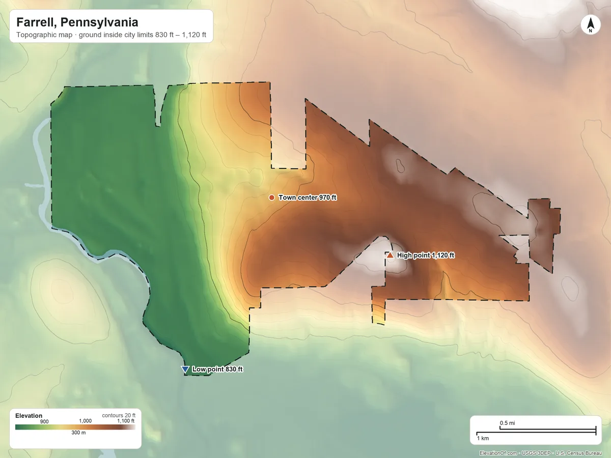 Topographic elevation map of Farrell, Pennsylvania, shaded from 830 ft on the southwest side to 1,120 ft on the southeast side