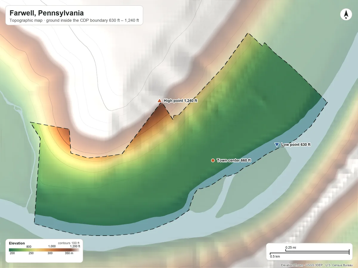 Topographic elevation map of Farwell, Pennsylvania, shaded from 630 ft on the east side to 1,240 ft on the northwest edge, below higher ground just outside