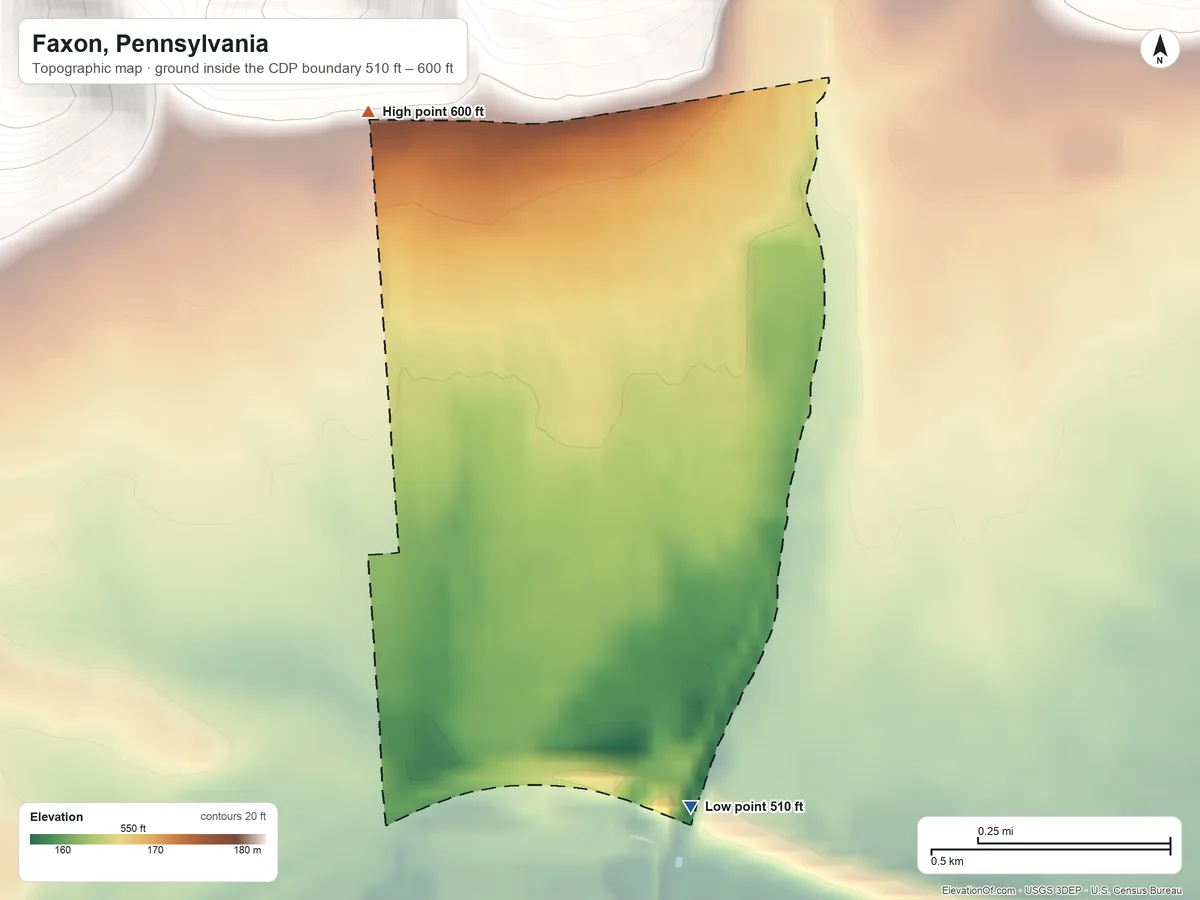 Topographic elevation map of Faxon, Pennsylvania, shaded from 510 ft on the south side to 600 ft on the northwest edge, below higher ground just outside