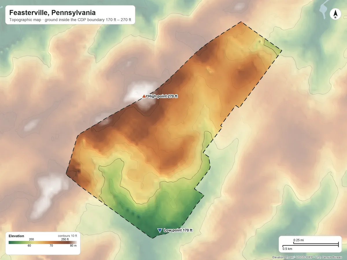 Topographic elevation map of Feasterville, Pennsylvania, shaded from 170 ft on the south side to 270 ft on the north side