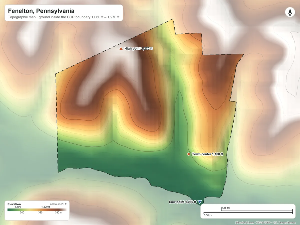 Topographic elevation map of Fenelton, Pennsylvania, shaded from 1,060 ft on the south side to 1,270 ft on the northwest side