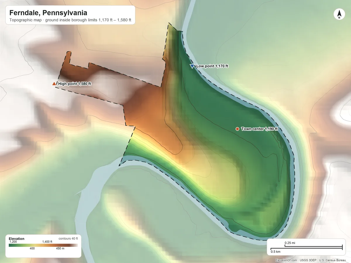 Topographic elevation map of Ferndale, Pennsylvania, shaded from 1,170 ft on the northwest side to 1,580 ft on the west side