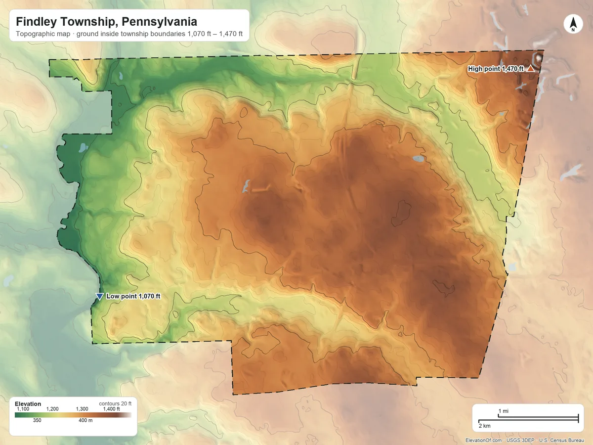 Topographic elevation map of Findley Township, Pennsylvania, shaded from 1,070 ft on the southwest side to 1,470 ft on the northeast side