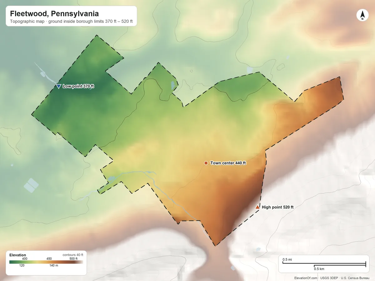 Topographic elevation map of Fleetwood, Pennsylvania, shaded from 370 ft on the northwest side to 520 ft on the southeast edge, below higher ground just outside