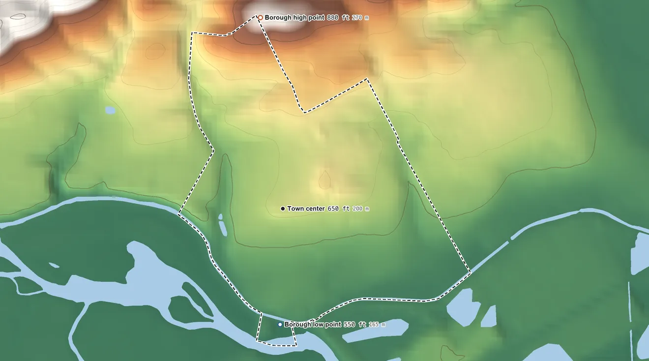 Topographic elevation map of Flemington, Pennsylvania, shaded from 550 ft on the south side to 880 ft on the north edge, below higher ground just outside