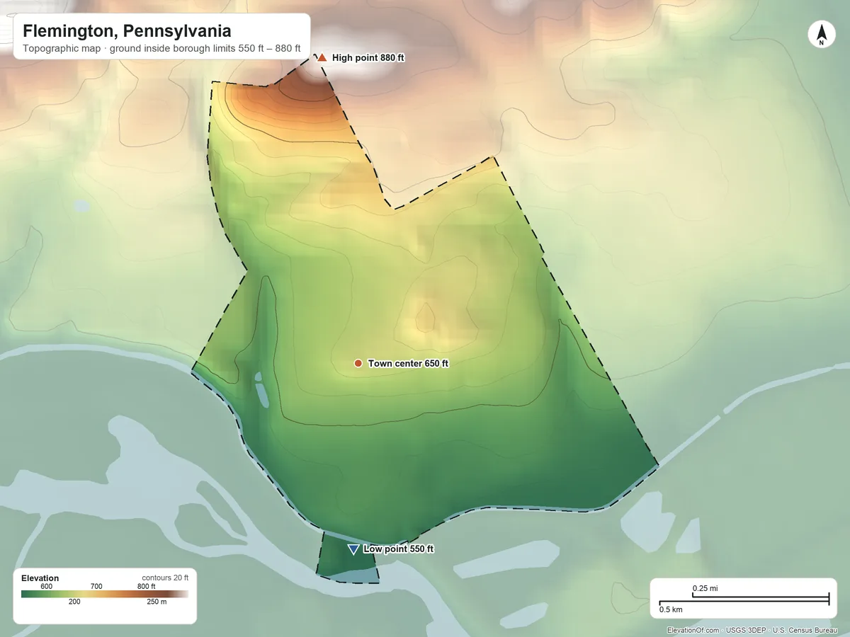 Topographic elevation map of Flemington, Pennsylvania, shaded from 550 ft on the south side to 880 ft on the north edge, below higher ground just outside