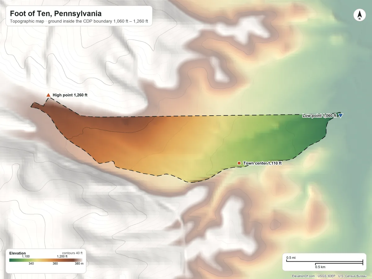 Topographic elevation map of Foot of Ten, Pennsylvania, shaded from 1,060 ft on the northeast side to 1,260 ft on the west edge, below higher ground just outside