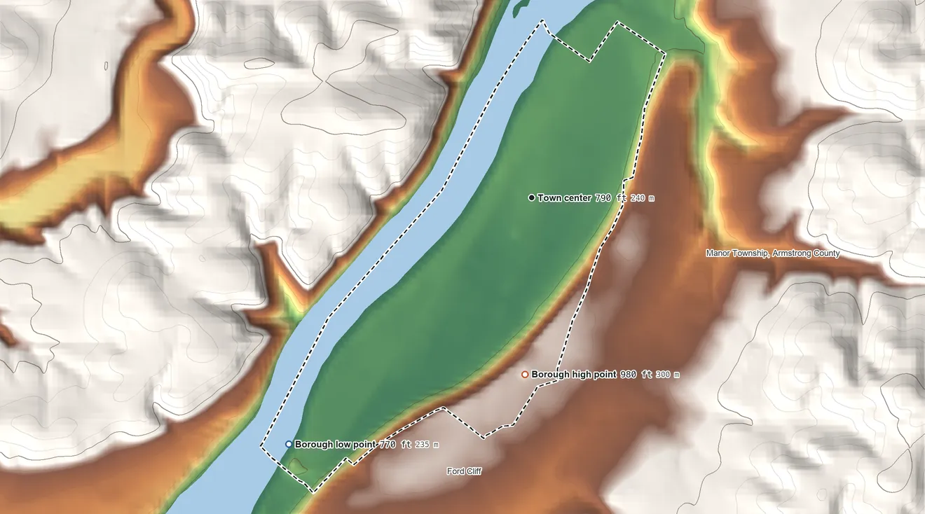 Topographic elevation map of Ford City, Pennsylvania, shaded from 770 ft on the southwest side to 980 ft on the south side