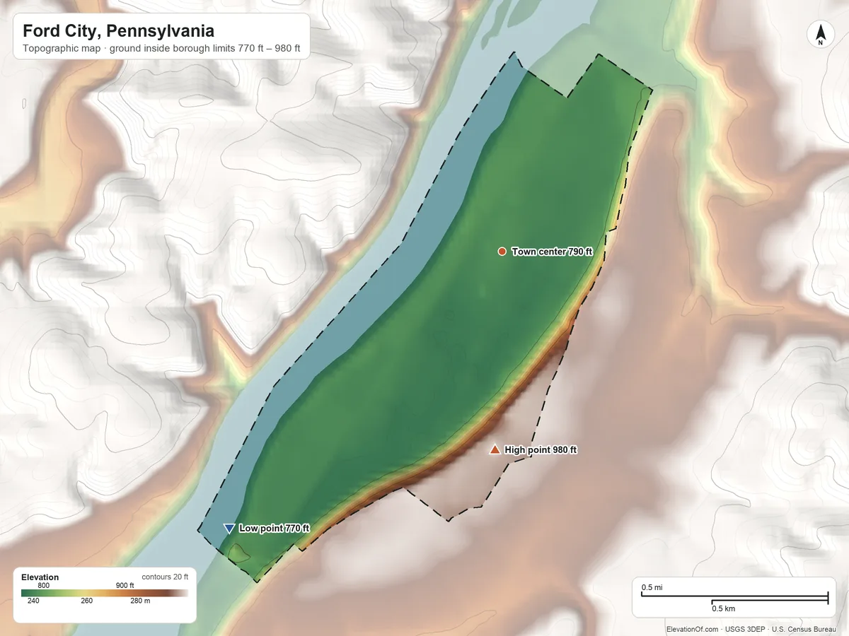 Topographic elevation map of Ford City, Pennsylvania, shaded from 770 ft on the southwest side to 980 ft on the south side