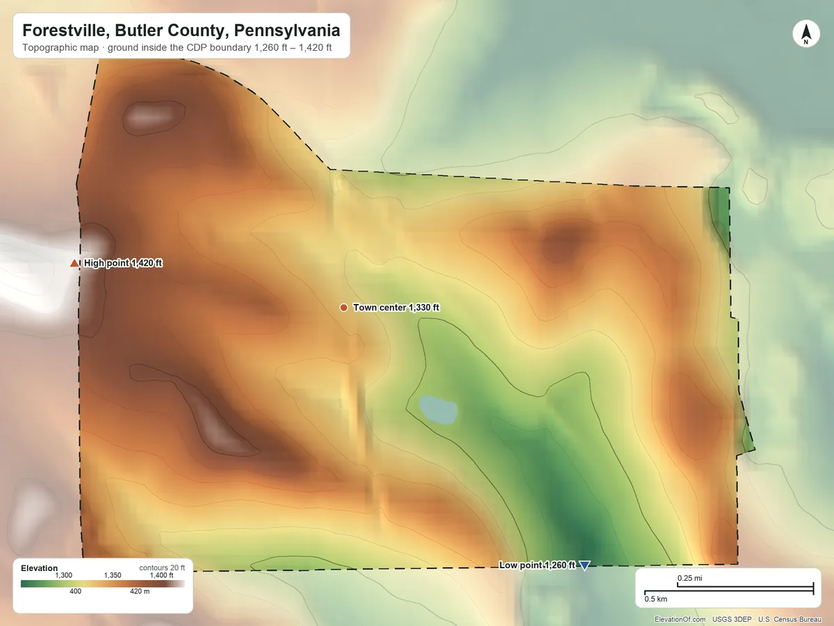 Topographic elevation map of Forestville, Butler County, Pennsylvania, shaded from 1,260 ft on the southeast side to 1,420 ft on the west side