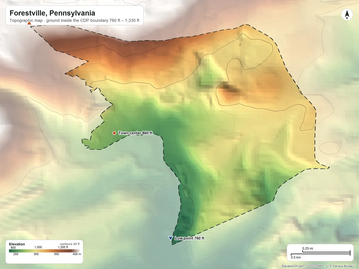 Topographic elevation map of Forestville, Pennsylvania, shaded from 760 ft on the southeast side to 1,330 ft at the foot of the Broad Mountain