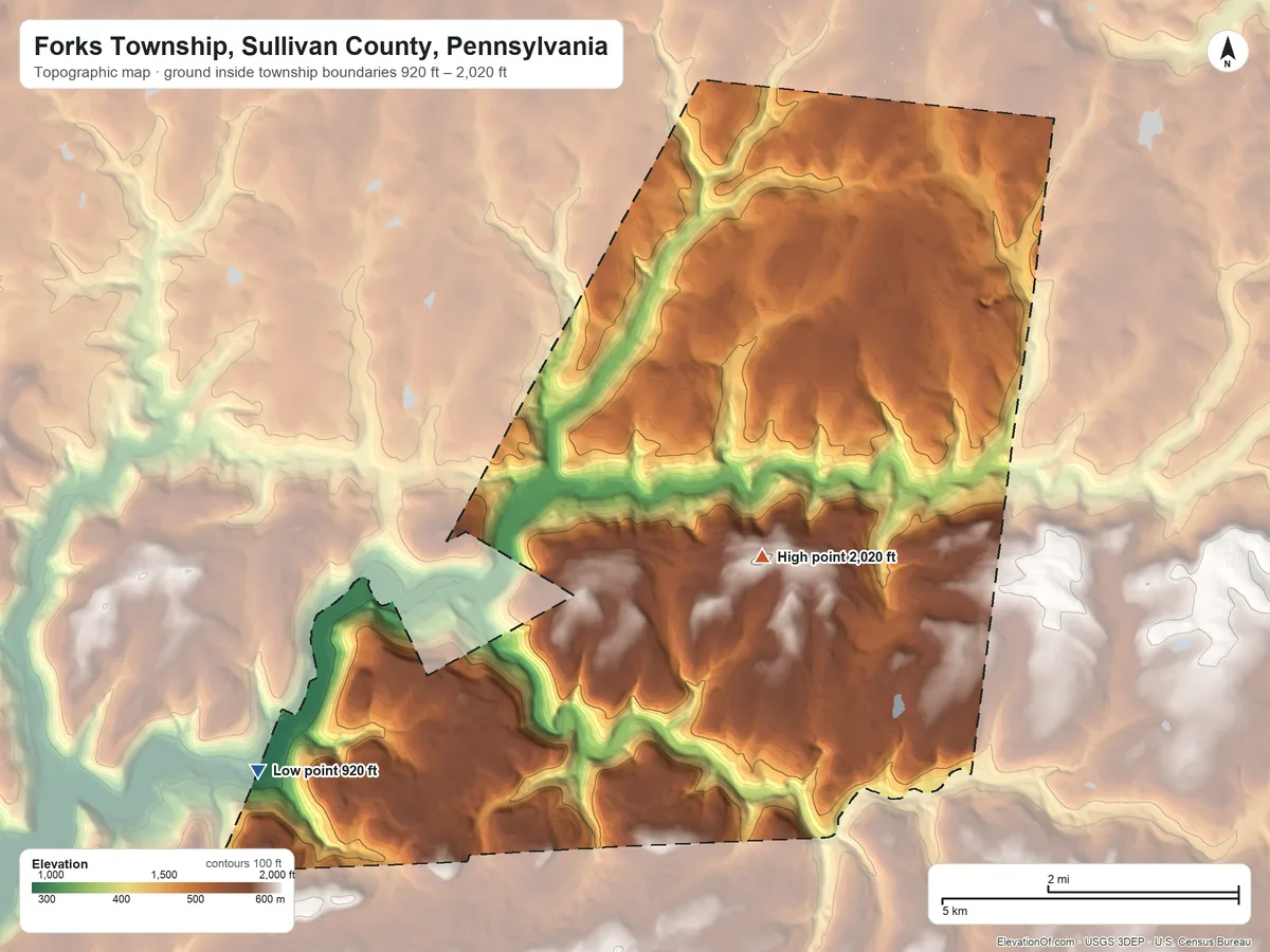 Topographic elevation map of Forks Township, Sullivan County, Pennsylvania, shaded from 920 ft on the southwest side to 2,020 ft on the south side