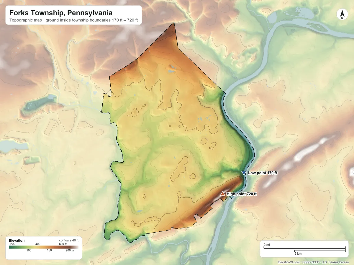 Topographic elevation map of Forks Township, Pennsylvania, shaded from 170 ft on the east side to 720 ft on Chestnut Hill