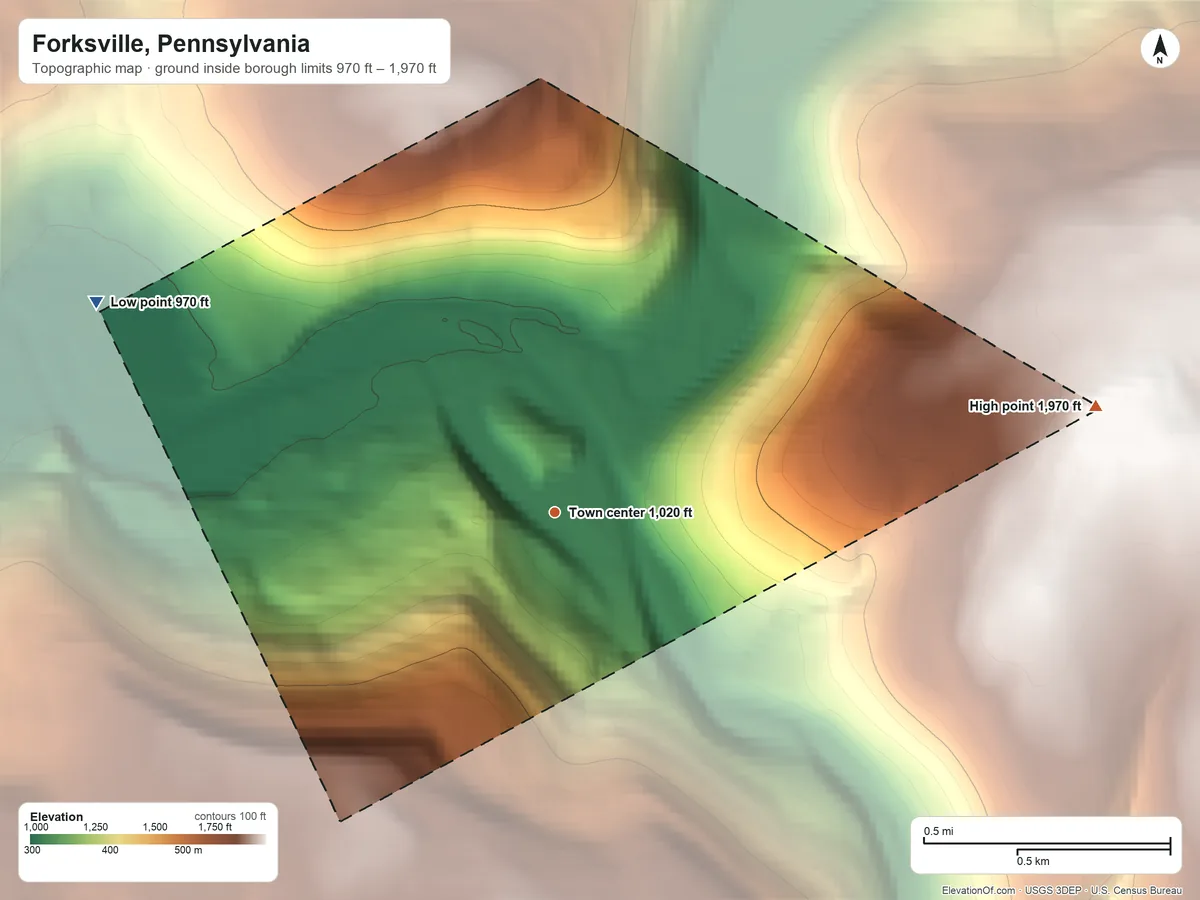 Topographic elevation map of Forksville, Pennsylvania, shaded from 970 ft on the northwest side to 1,970 ft on the east side