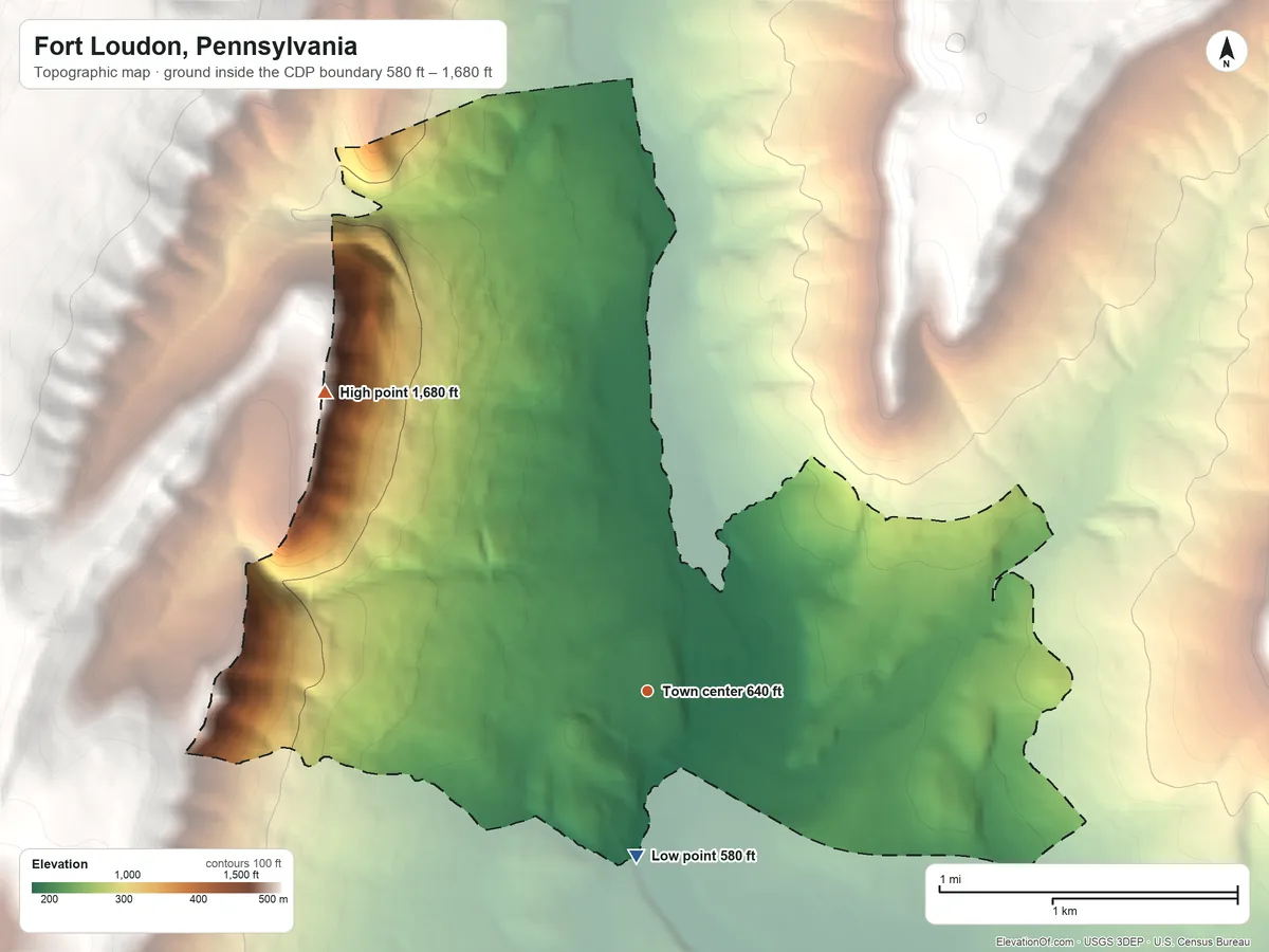 Topographic elevation map of Fort Loudon, Pennsylvania, shaded from 580 ft on the south side to 1,680 ft at the foot of the Appalachian Mountains