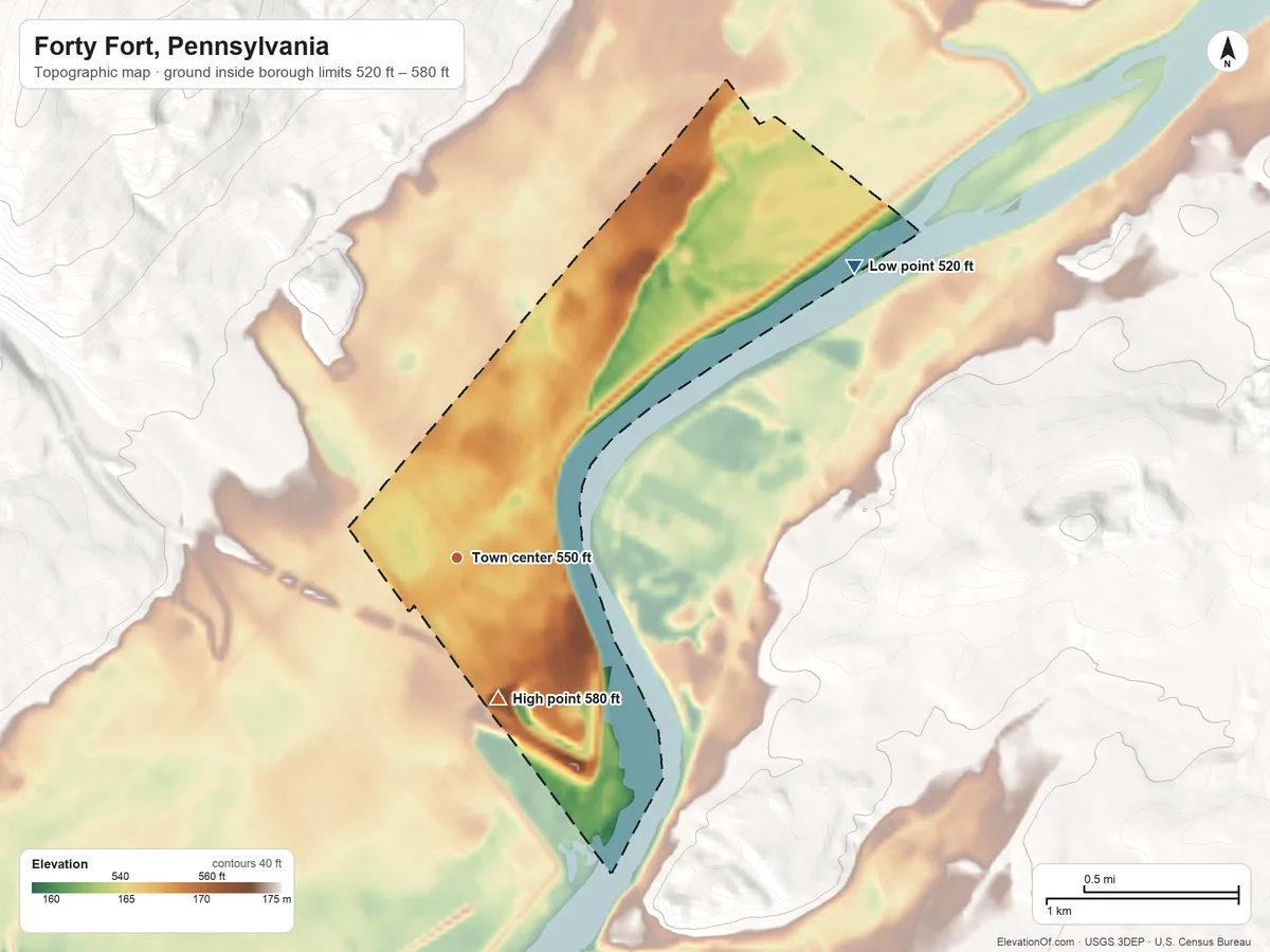 Topographic elevation map of Forty Fort, Pennsylvania, shaded from 520 ft on the northeast side to 580 ft on the south edge, below higher ground just outside