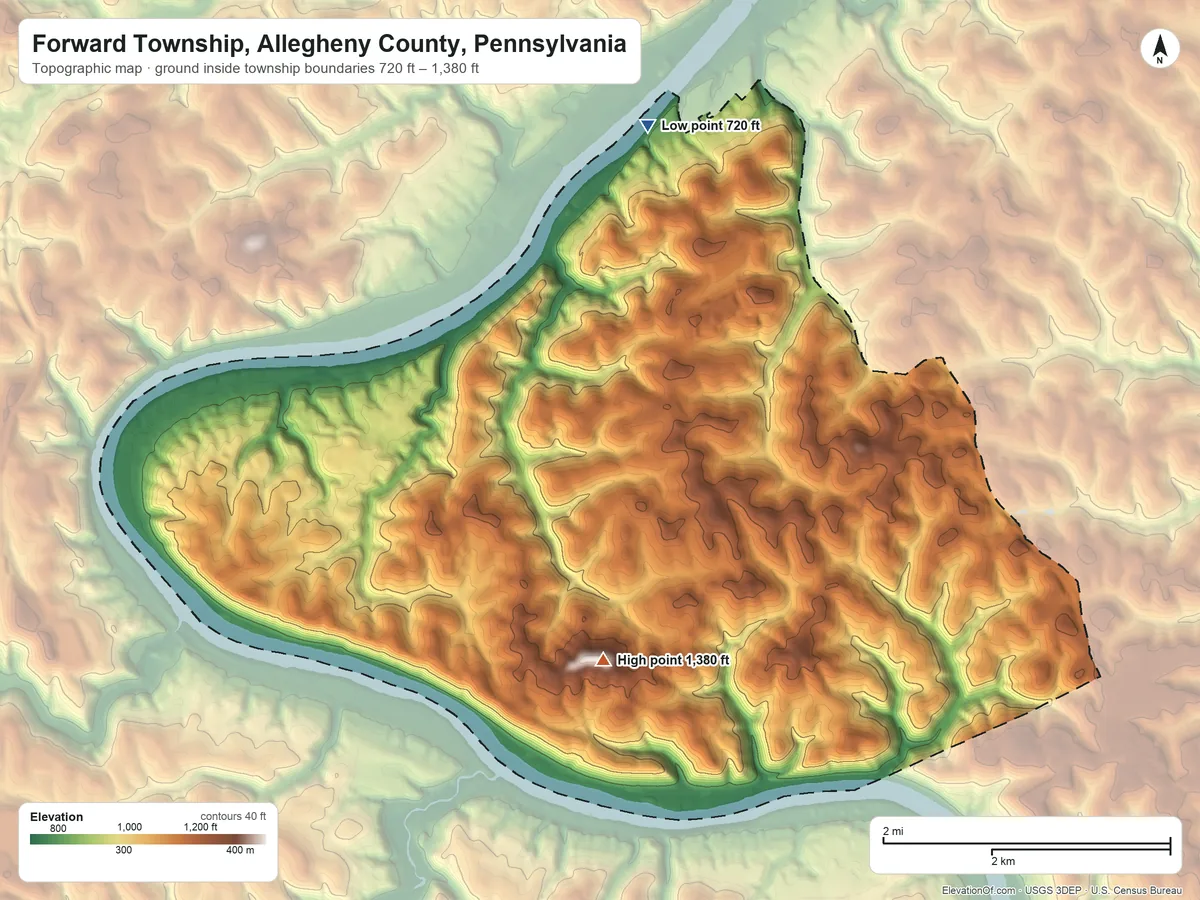 Topographic elevation map of Forward Township, Allegheny County, Pennsylvania, shaded from 720 ft on the north side to 1,380 ft on the southwest side
