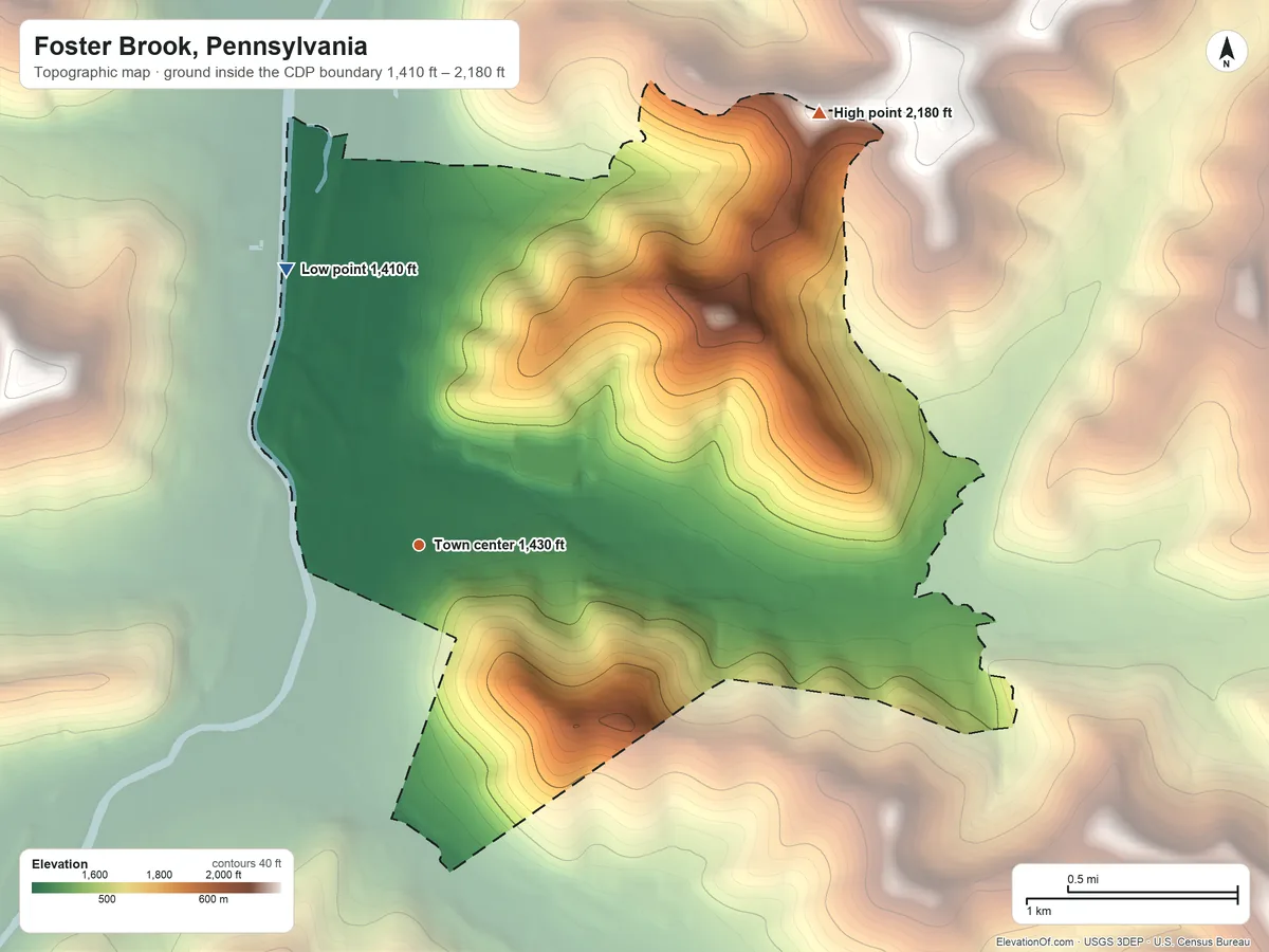 Topographic elevation map of Foster Brook, Pennsylvania, shaded from 1,410 ft on the northwest side to 2,180 ft on the northeast side